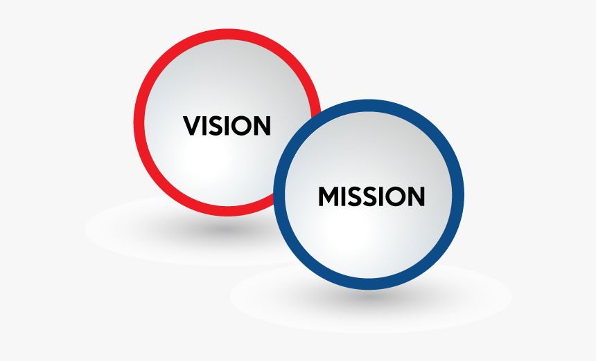 Mission